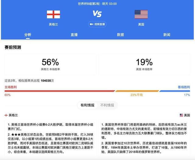 ”马科斯-阿隆索本赛季至今为巴萨出场7次，目前他的合同将在2024年6月到期。